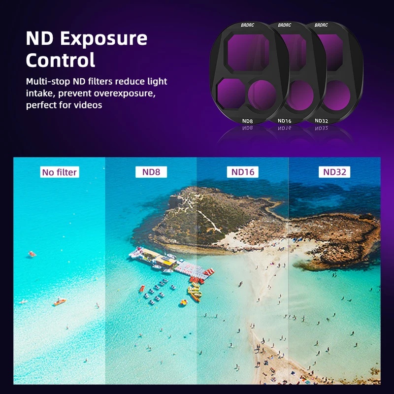 DJI MAVIC 4 PRO Kamera Filtrel - Drone Camera Filter incelemesi ve fiyatı
