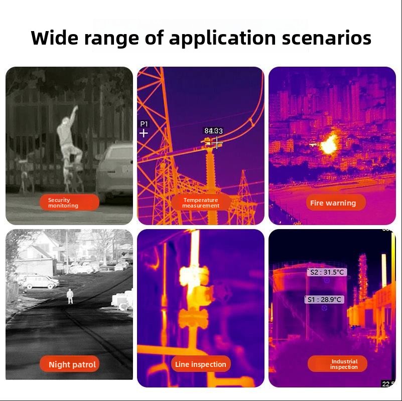 FPV için yeni termal kamera FP - Drone Camera Thermal incelemesi ve fiyatı