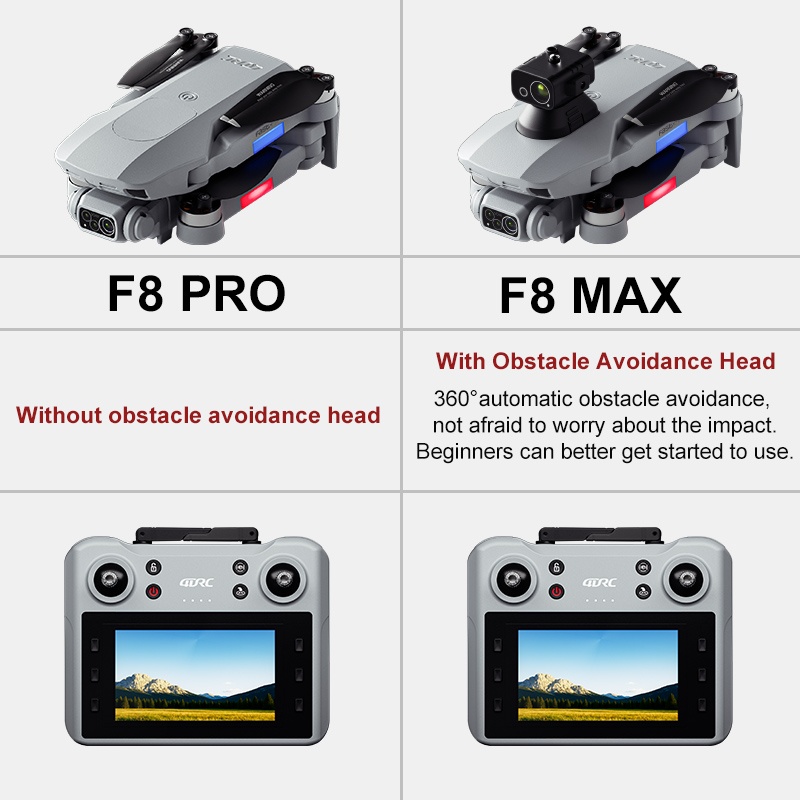 F8 MAX GPS Drone Profesyonel 8 - Drone Camera Professional incelemesi ve fiyatı